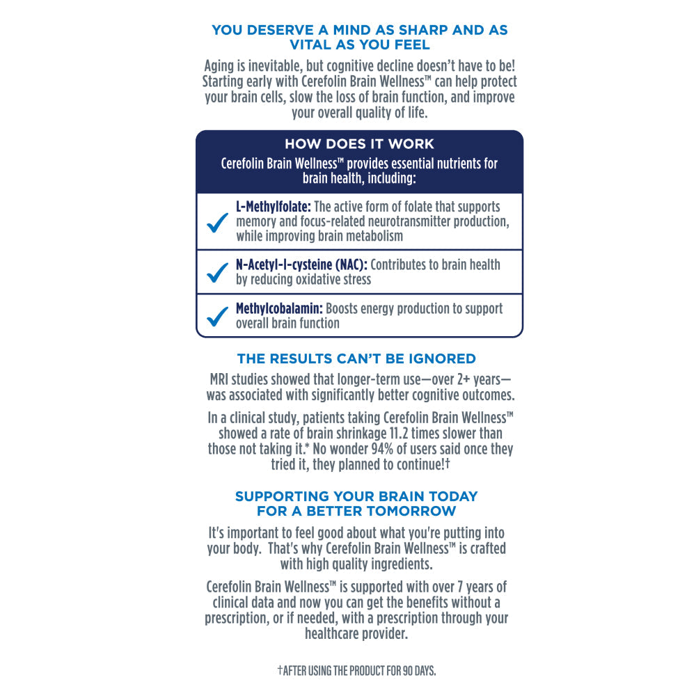 Cerefolin Brain Wellness™ Good for you and your brain